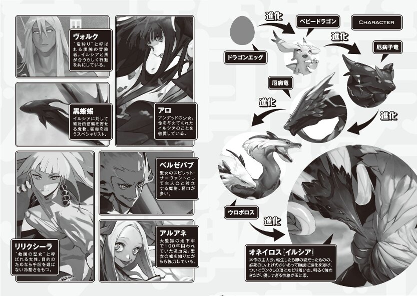 Hoja de Personajes Vol 11